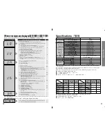 Preview for 15 page of Panasonic SR-JHG18 Operating Instructions Manual