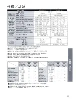 Предварительный просмотр 55 страницы Panasonic SR-JHS10 Operating Instructions Manual