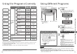 Preview for 6 page of Panasonic SR-JHS109 Operating Instructions Manual