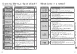 Preview for 11 page of Panasonic SR-JHS109 Operating Instructions Manual