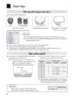 Preview for 6 page of Panasonic SR-LP18 Operating Instruction