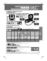 Preview for 11 page of Panasonic SR-MG102 Operating Instructions Manual