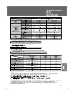 Предварительный просмотр 21 страницы Panasonic SR-MG182 Operating Instructions Manual