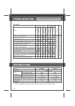 Предварительный просмотр 10 страницы Panasonic SR-MVN107 Operating Instructions Manual