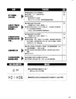 Предварительный просмотр 53 страницы Panasonic SR-NA10 Operating Instructions Manual