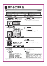 Предварительный просмотр 12 страницы Panasonic SR-ND10 Operating Instructions Manual
