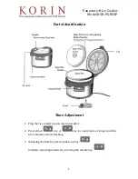 Panasonic SR-PGB54P Manual предпросмотр