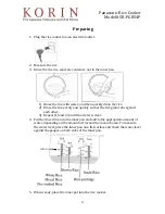 Preview for 2 page of Panasonic SR-PGB54P Manual