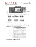 Preview for 3 page of Panasonic SR-PGB54P Manual