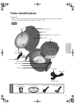 Preview for 5 page of Panasonic SR-PS508 Operating Instructions Manual