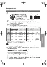 Preview for 7 page of Panasonic SR-PS508 Operating Instructions Manual