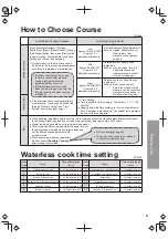 Preview for 9 page of Panasonic SR-PS508 Operating Instructions Manual