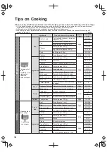 Preview for 10 page of Panasonic SR-PS508 Operating Instructions Manual