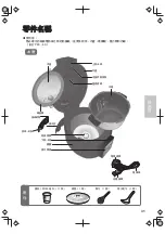 Preview for 31 page of Panasonic SR-PS508 Operating Instructions Manual