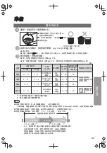 Preview for 33 page of Panasonic SR-PS508 Operating Instructions Manual