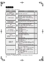 Preview for 50 page of Panasonic SR-PS508 Operating Instructions Manual