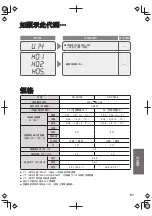 Preview for 51 page of Panasonic SR-PS508 Operating Instructions Manual