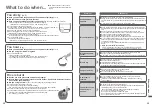 Предварительный просмотр 15 страницы Panasonic SR-PX104 Operating Instructions Manual