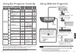 Preview for 7 page of Panasonic SR-PX184 Operating Instructions Manual