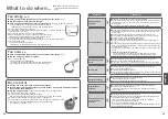 Preview for 15 page of Panasonic SR-PX184 Operating Instructions Manual