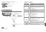 Preview for 30 page of Panasonic SR-PX184 Operating Instructions Manual