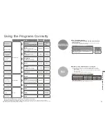 Preview for 7 page of Panasonic SR-SAT102 Operating Instructions Manual