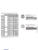 Preview for 7 page of Panasonic SR-SAT18 Operating Instructions Manual