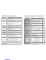 Preview for 15 page of Panasonic SR-SAT18 Operating Instructions Manual