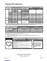 Preview for 18 page of Panasonic SR-SAT18 Operating Instructions Manual