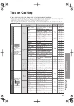 Preview for 11 page of Panasonic SR-SG501 Operating Instructions Manual