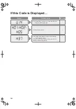 Preview for 32 page of Panasonic SR-SG501 Operating Instructions Manual