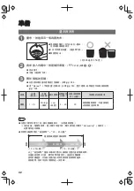 Preview for 42 page of Panasonic SR-SG501 Operating Instructions Manual