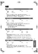 Preview for 63 page of Panasonic SR-SG501 Operating Instructions Manual