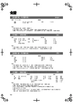 Preview for 64 page of Panasonic SR-SG501 Operating Instructions Manual