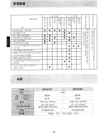 Preview for 25 page of Panasonic SR-SJ10P Operating Instructions Manual