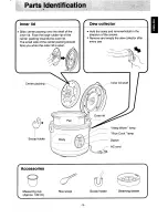 Preview for 4 page of Panasonic SR-SJ10PRO Operating Instructions Manual