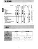 Preview for 17 page of Panasonic SR-SJ10PRO Operating Instructions Manual