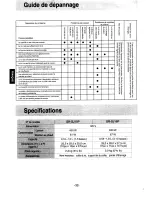 Preview for 33 page of Panasonic SR-SJ10PRO Operating Instructions Manual