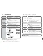 Preview for 15 page of Panasonic SR-SPX103 Operating Instructions Manual