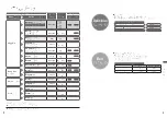 Preview for 26 page of Panasonic SR-SPX108 Operating Instructions Manual