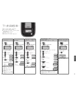 Предварительный просмотр 37 страницы Panasonic SR-SSS105 Operating Instructions Manual