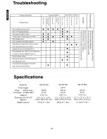 Preview for 10 page of Panasonic SR-TE10NVO Operating Instructions Manual