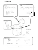 Preview for 19 page of Panasonic SR-TE10NVO Operating Instructions Manual