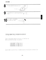 Предварительный просмотр 21 страницы Panasonic SR-TE10NVO Operating Instructions Manual