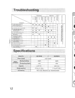 Preview for 12 page of Panasonic SR-TEG18 - RICECOOKER 10 CUP Operating Instructions Manual