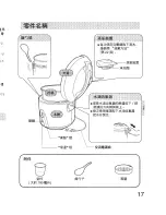 Предварительный просмотр 17 страницы Panasonic SR-TEG18 - RICECOOKER 10 CUP Operating Instructions Manual
