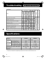 Предварительный просмотр 8 страницы Panasonic sr-tem10 Operating Instruction