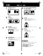 Предварительный просмотр 12 страницы Panasonic sr-tem10 Operating Instruction