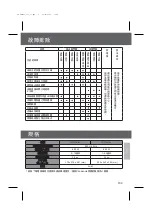 Preview for 17 page of Panasonic SR-TEM181 Operating Instructions Manual