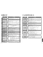 Preview for 53 page of Panasonic SR-THB105 Operating Instructions Manual